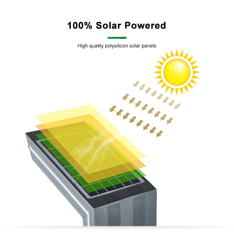 100% solar powered