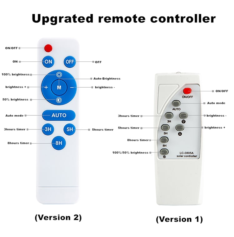 remote control fuction