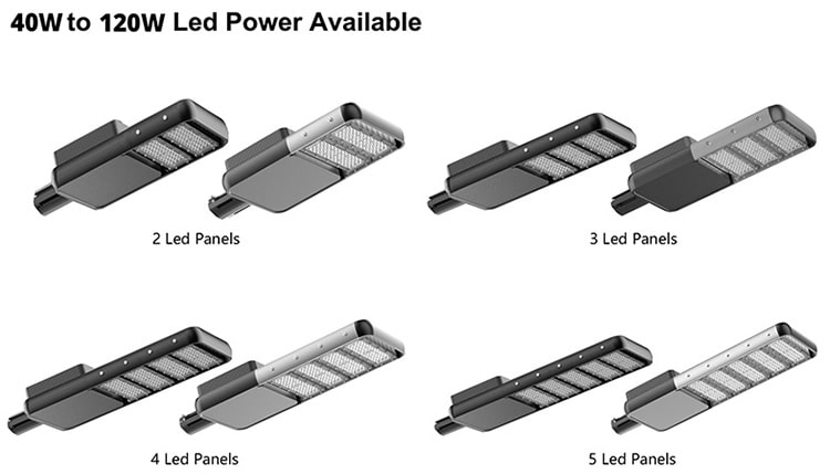 ZCSeries All In Two Split Solar Street Lights 40W to 120W