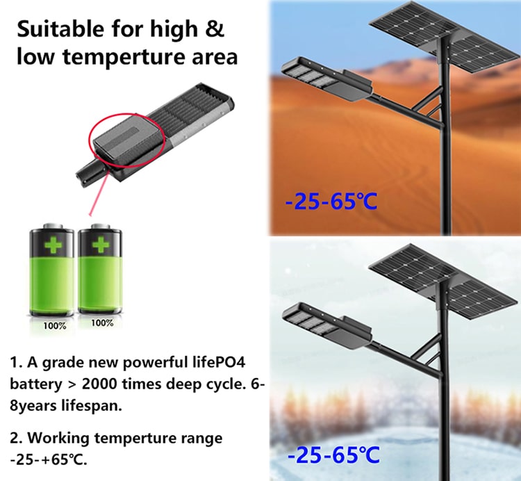 high and low temnperature resistant